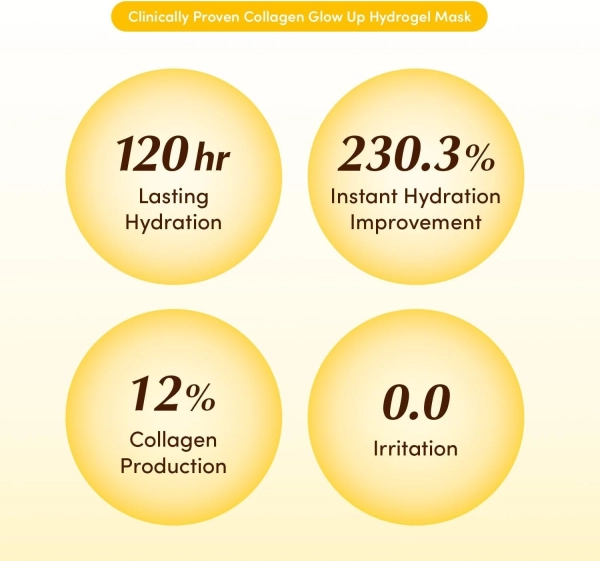 EQQUALBERRY Bouncy Day Collagen Glow Up Hydrogel Mask 30g