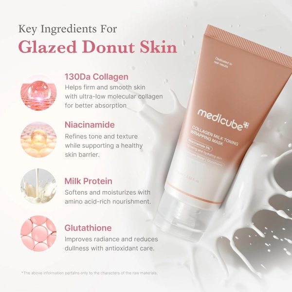 MEDICUBE COLLAGEN MILK TONING WRAPPING MASK 75ml