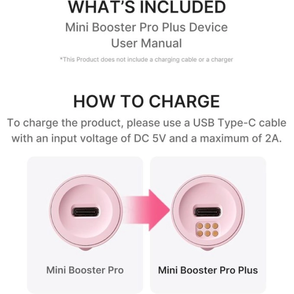 Medicube US AGE R BOOSTER PRO MINI PLUS PINK
