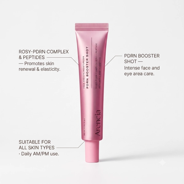 PDRN & Collagen Full Glow Routine Bundle