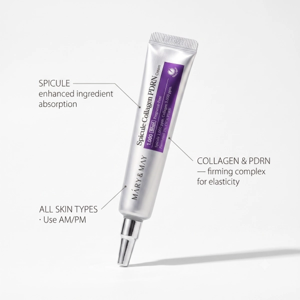 PDRN & Collagen Full Glow Routine Bundle