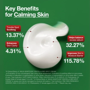 ANUA Heartleaf + Centella Red Spot Cream 30g