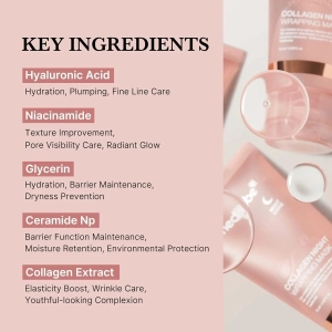 Medicube Collagen Night Mask 75Ml